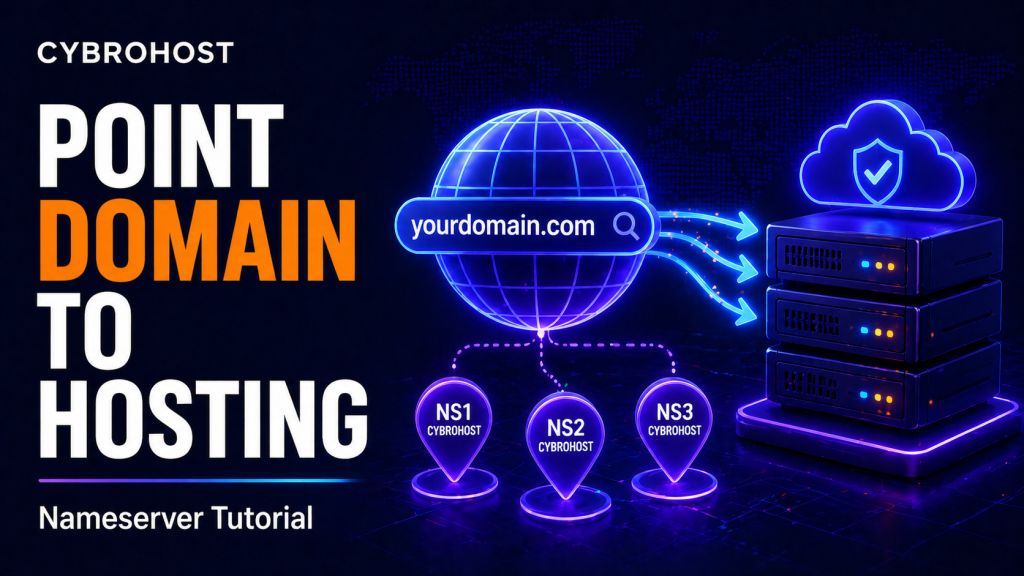 Point domain to hosting using nameservers and DNS records
