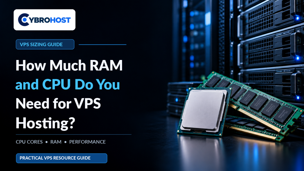 VPS RAM and CPU sizing guide with processor, memory modules and server hardware.