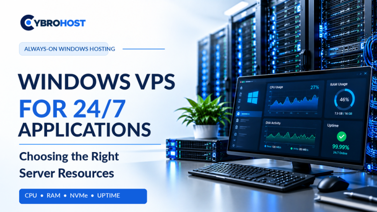 Windows VPS for 24/7 applications with CPU, RAM, storage and uptime monitoring on a server dashboard.